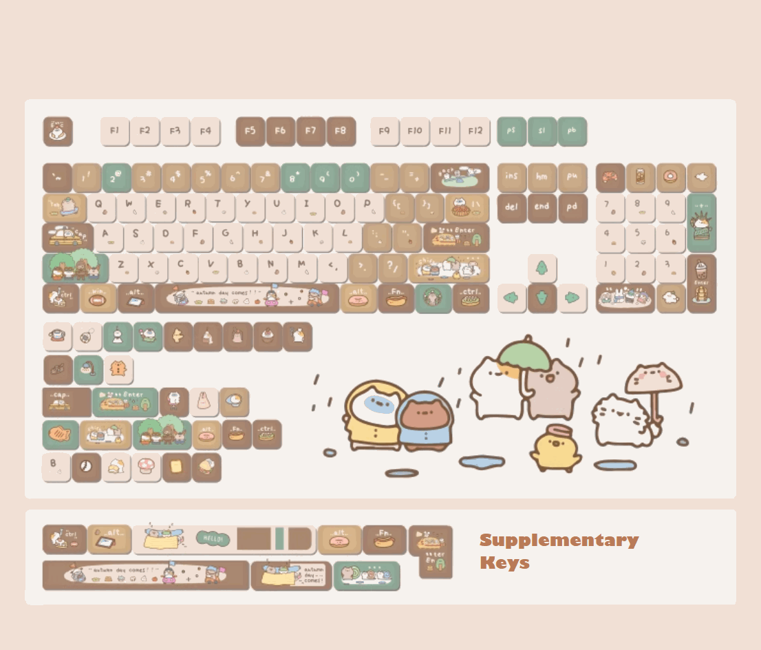 Choco Bean Keycap Set