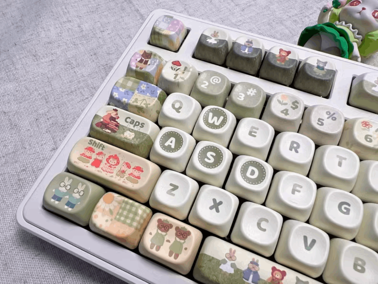 Guyu Handbook Keycap Sets