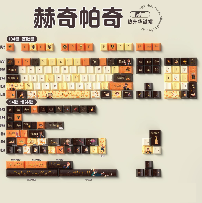 Hufflepuff Theme Keycap Set