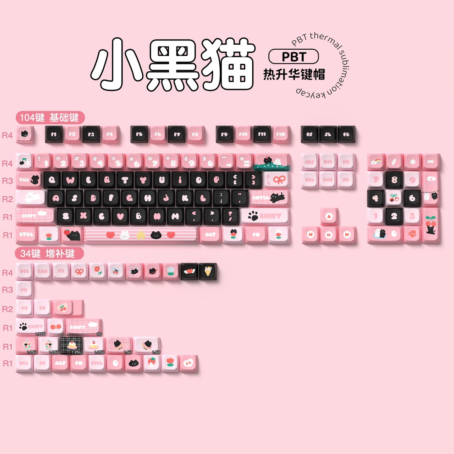 Bubblegum Whisker Keycap Set