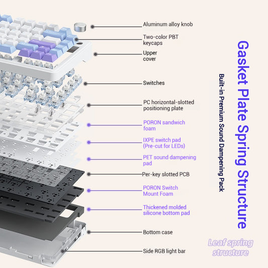 xinmeng m75 tri-mode wireless mechanical keyboard