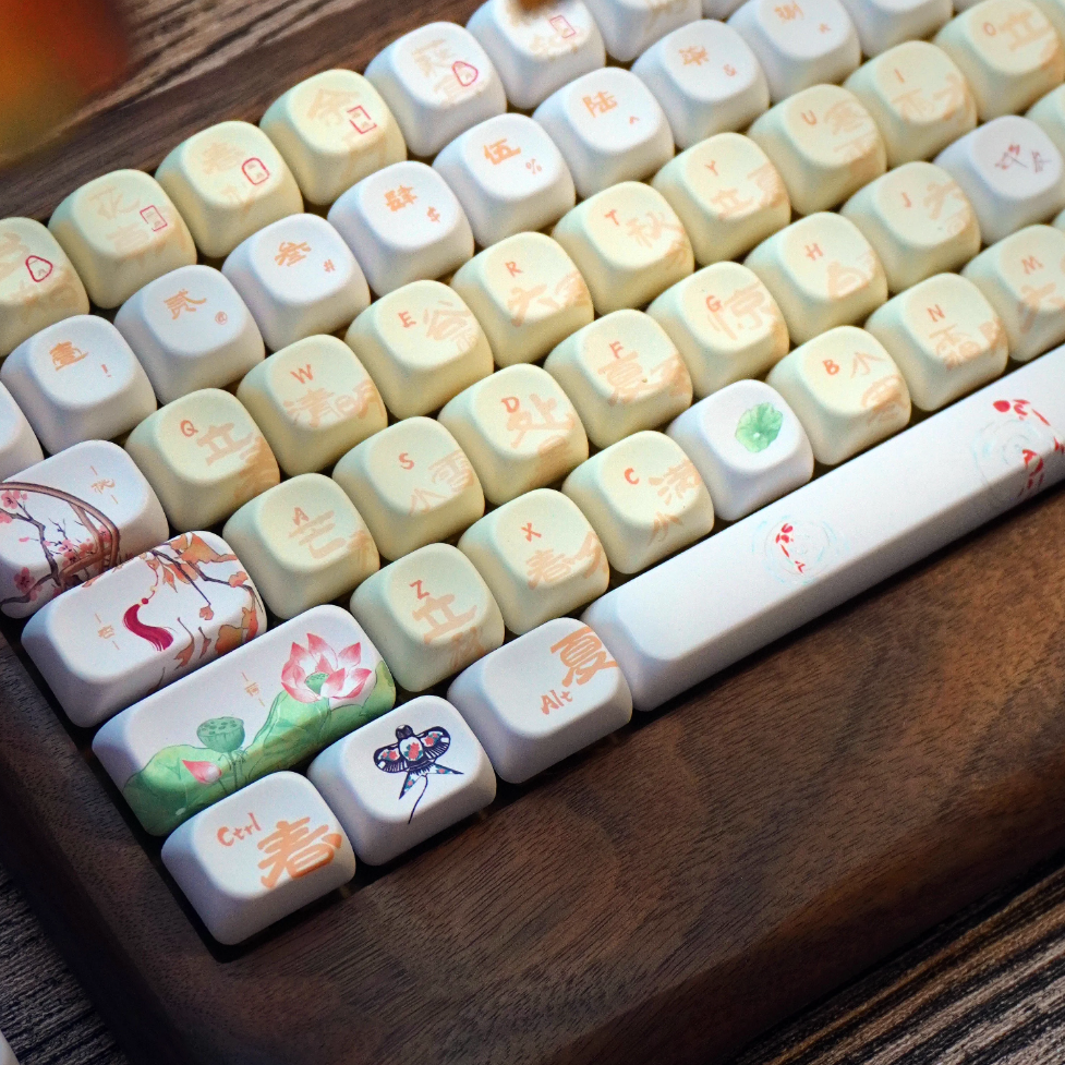 Poetic Touch Keycap Set