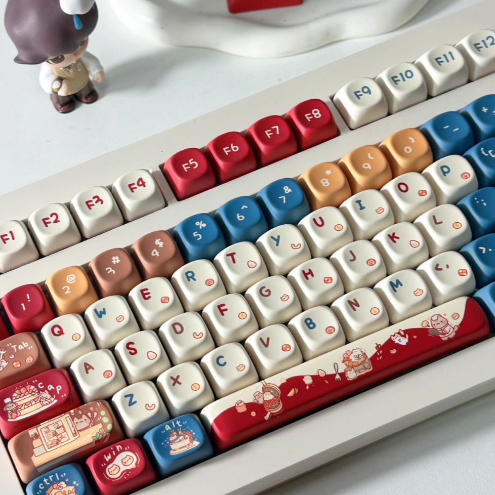 Chef Meow Keycap Set