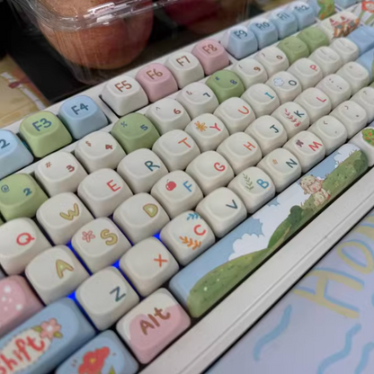 Chubby Sheep Keycap Set
