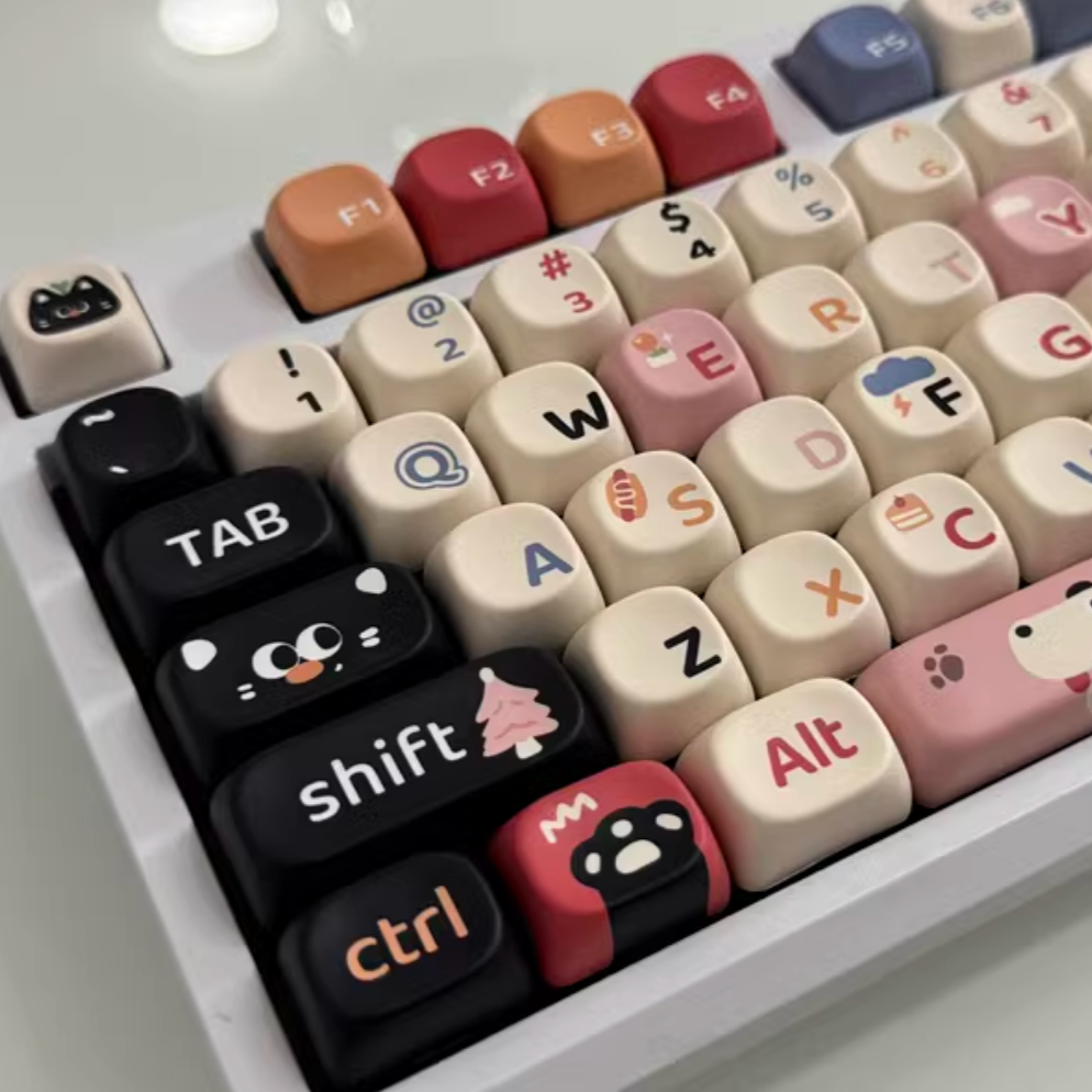 Paws Buddies Keycap Set