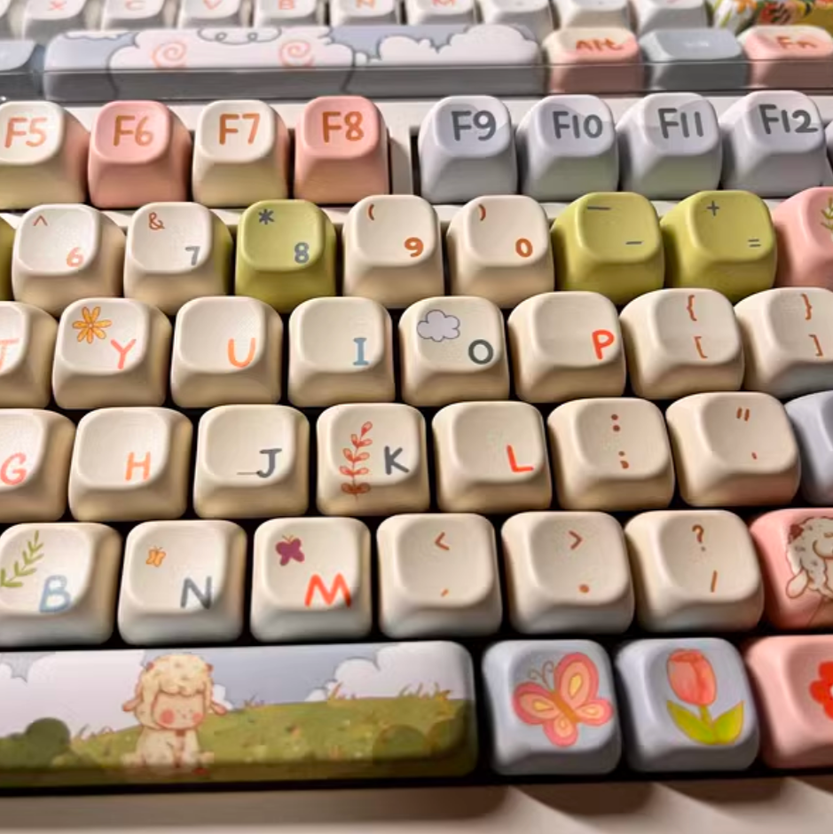 Chubby Sheep Keycap Set