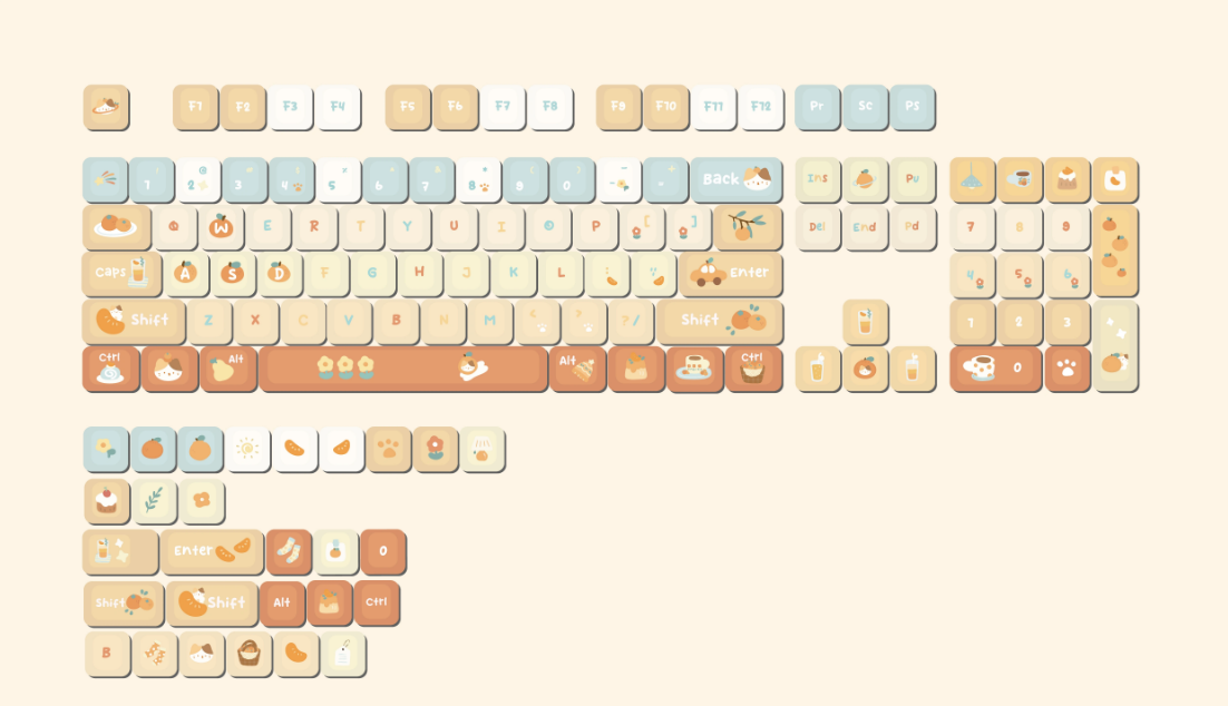 Citrus Pop Keycap Set