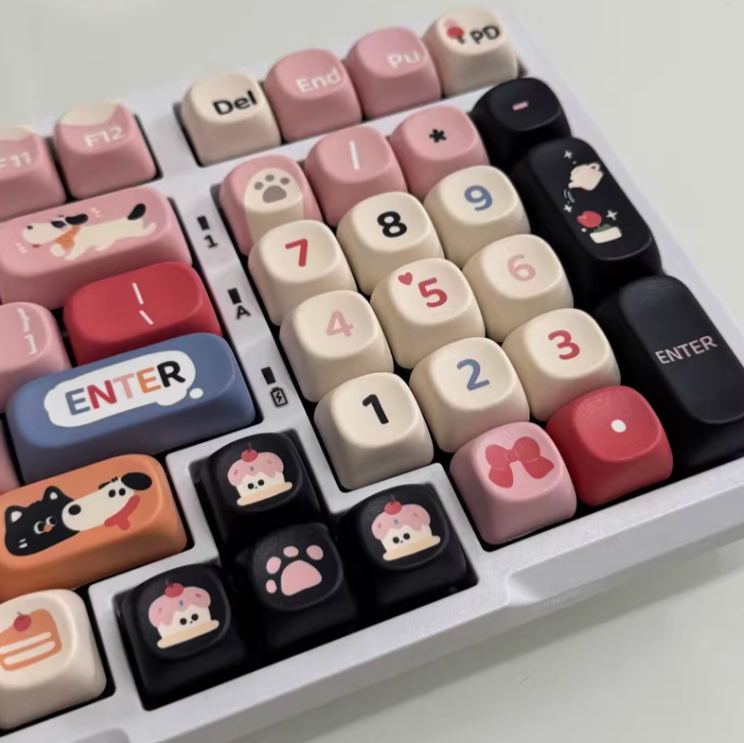 Paws Buddies Keycap Set