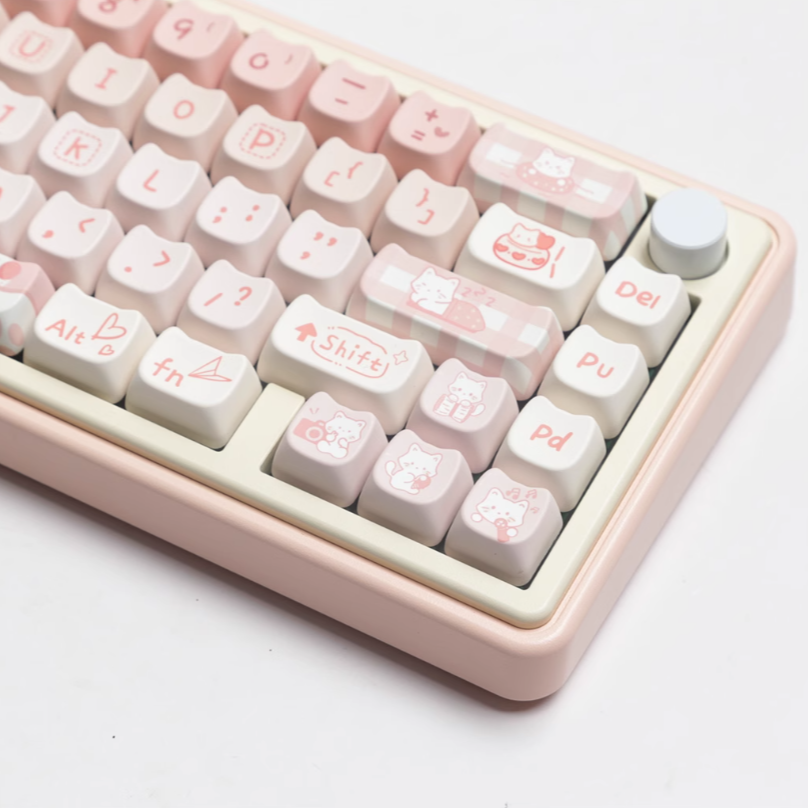 Party Cat Keycap Set