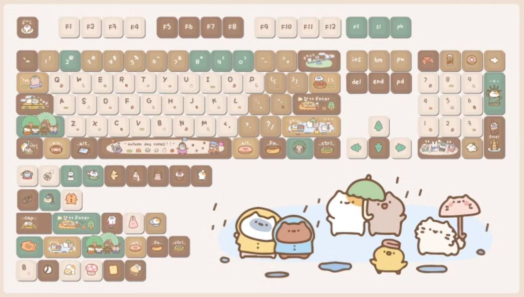 Choco Bean Keycap Set