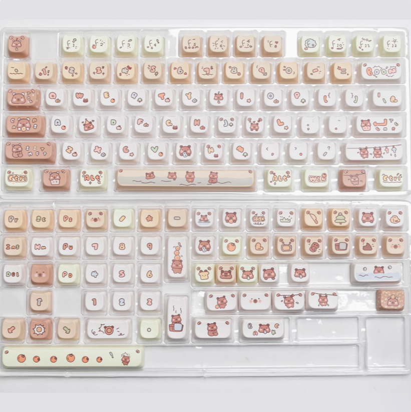 Capybara Keycap Set