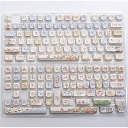 Travelling Koala Keycap Set