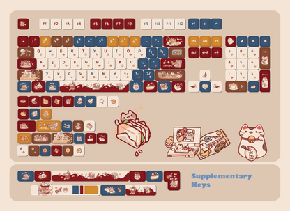 Chef Meow Keycap Set