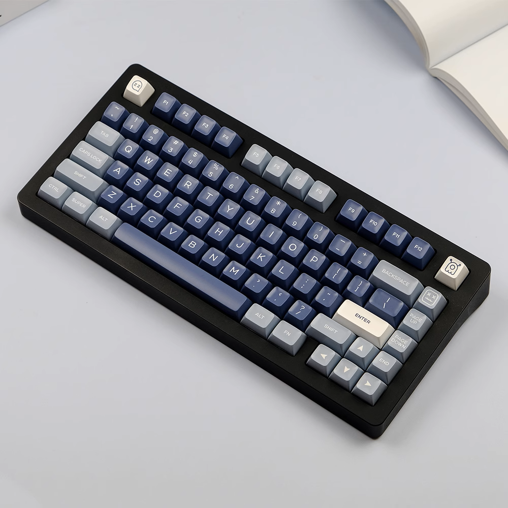 Fisherman Keycap Set