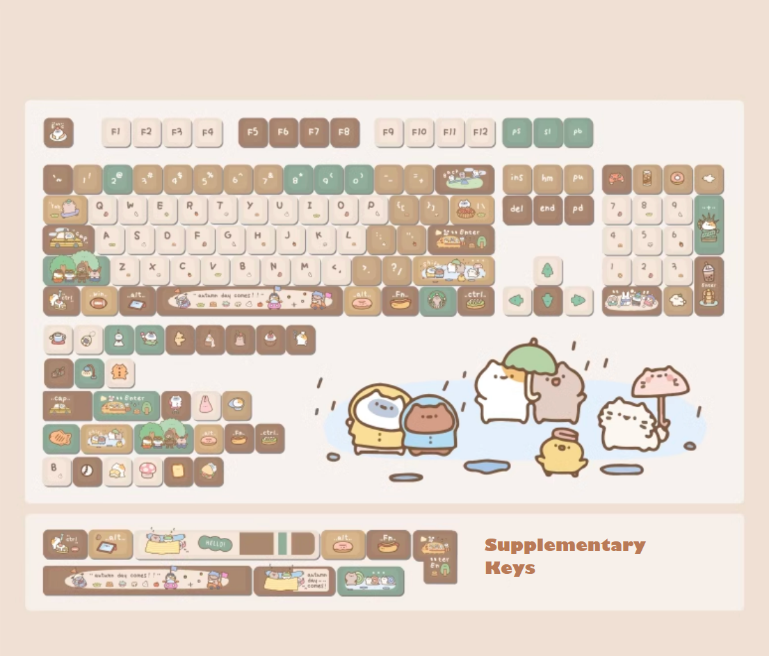 Choco Bean Keycap Set