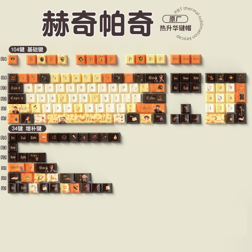 Hufflepuff Theme Keycap Set
