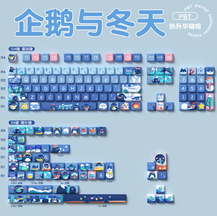 Winter Penguin Keycap Set