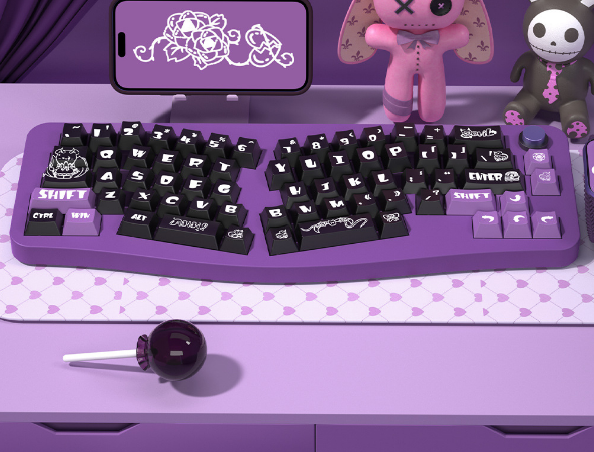 Little Imp Keycap Set