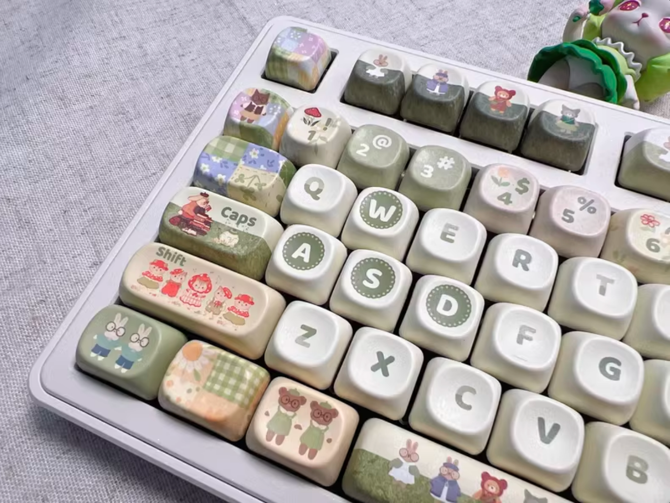 Guyu Handbook Keycap Sets