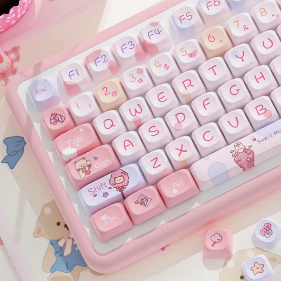 Cotton Candy Keycap Set