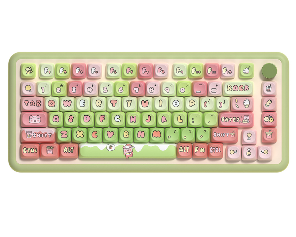 Squealy Thursday Keycap Set