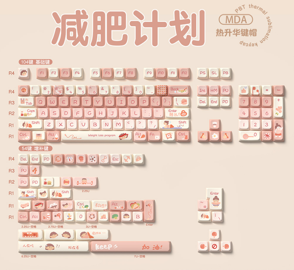 On Diet Keycap Set