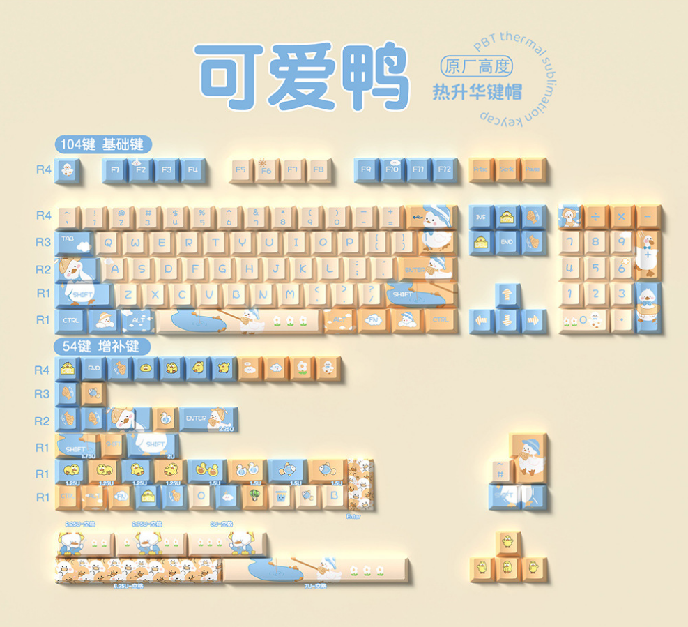 Quacky Keycap Set