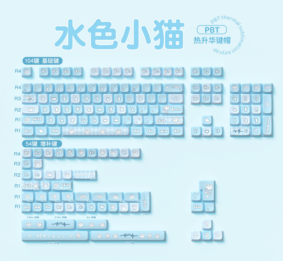 Mizu Neko Keycap Set