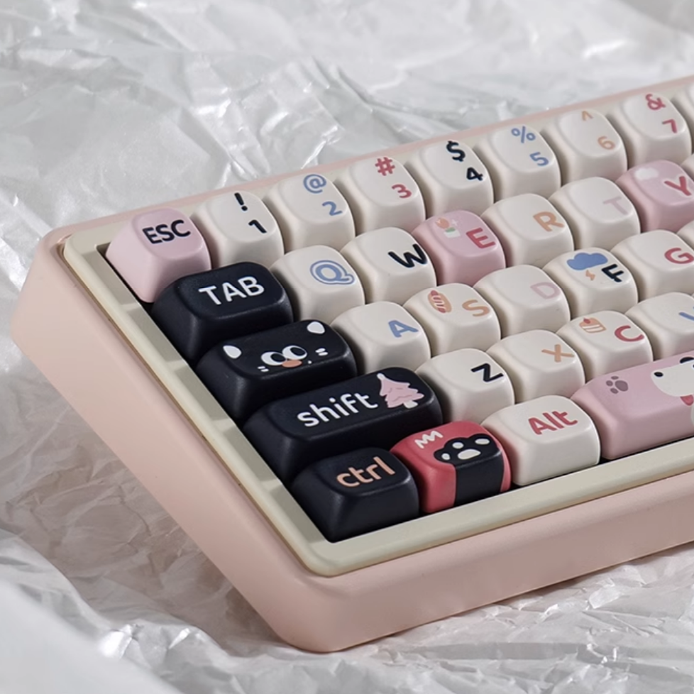 Paws Buddies Keycap Set