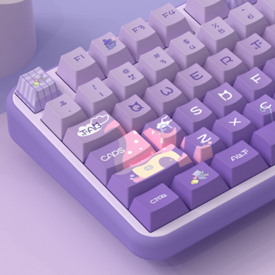 Meow Palace Keycap Set