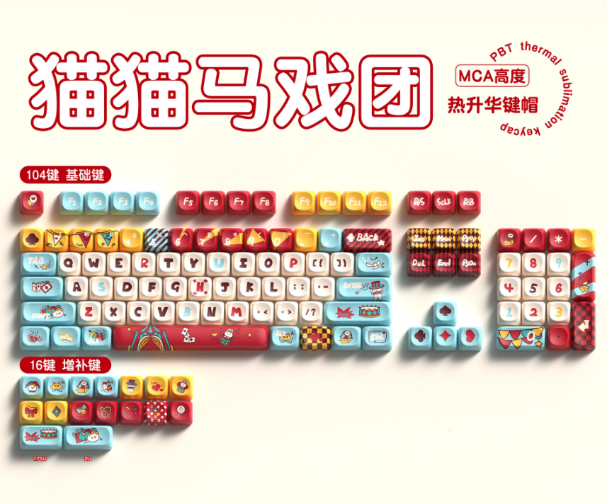 Kitty Circus Keycap Set