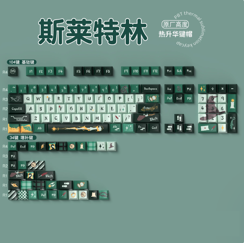Slytherin Theme Keycap Set