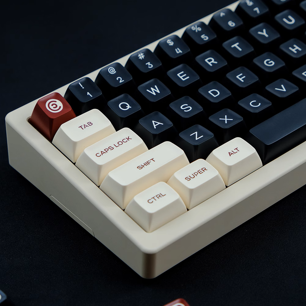 Roman Keycap Set