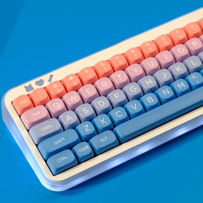 Fairy Tale Keycap Set
