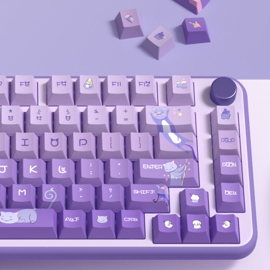 Meow Palace Keycap Set