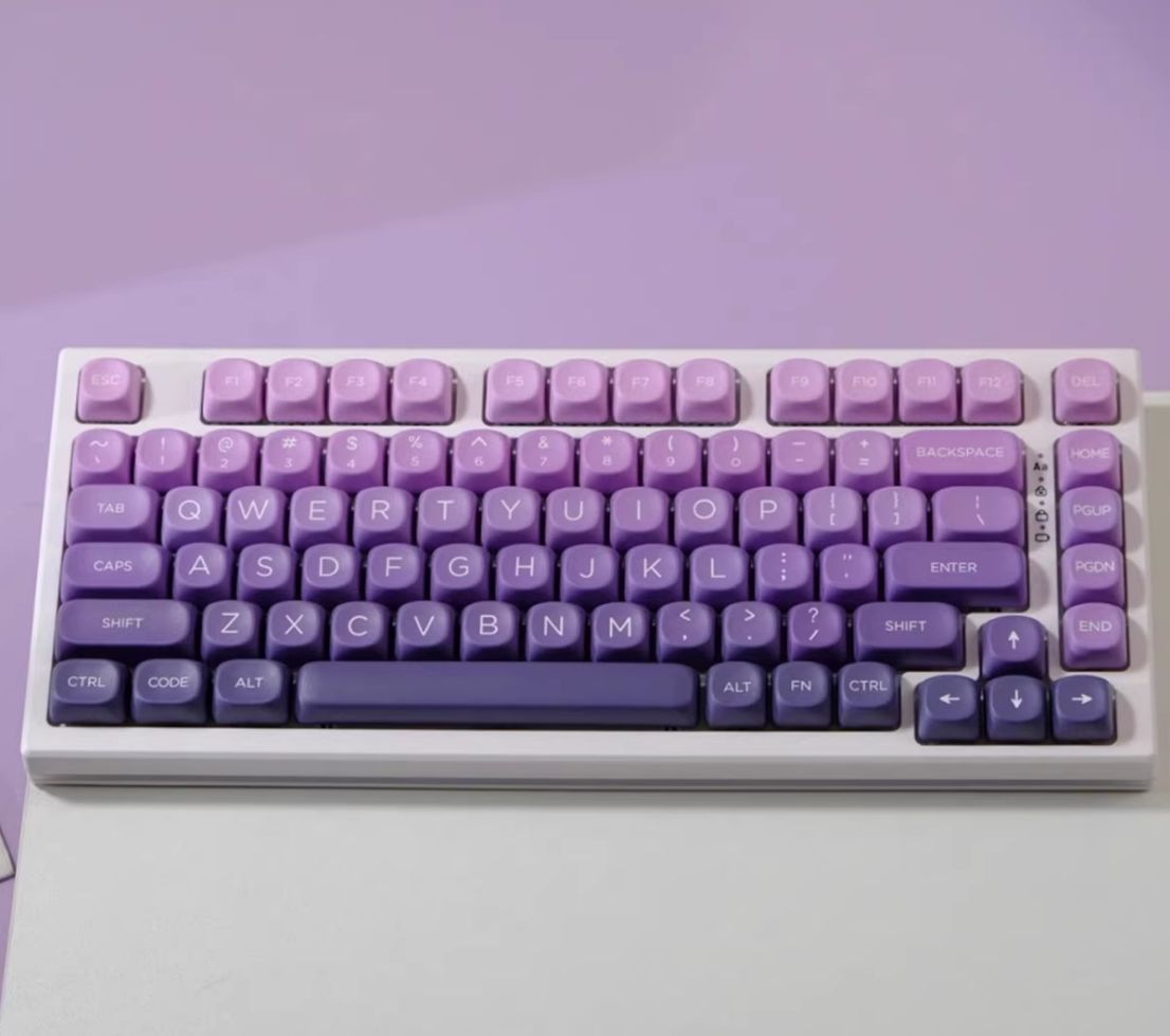 Lavender Grace Keycap Set