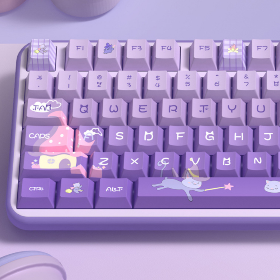 Meow Palace Keycap Set