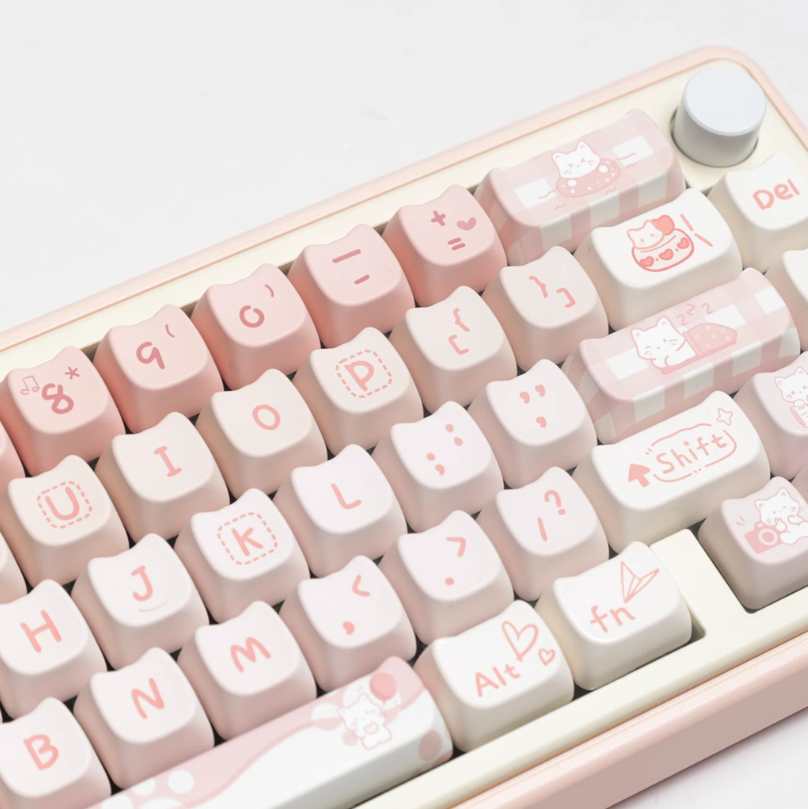 Party Cat Keycap Set