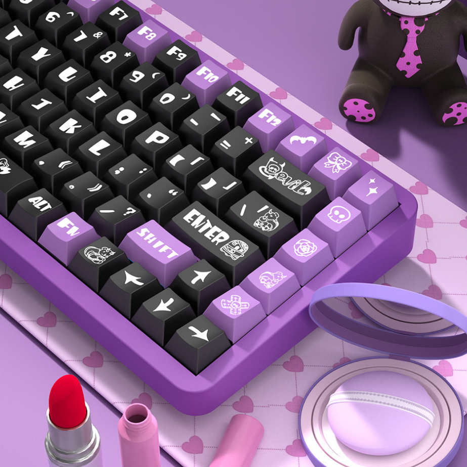 Little Imp Keycap Set