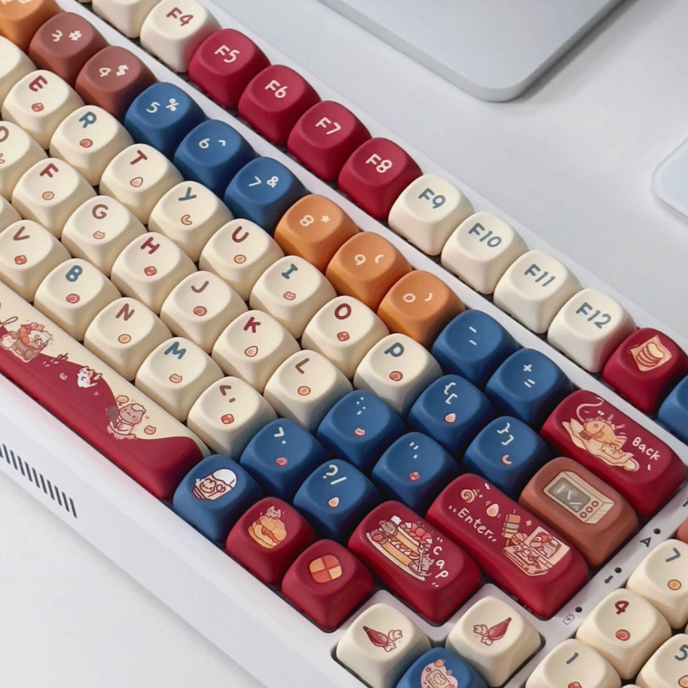 Chef Meow Keycap Set