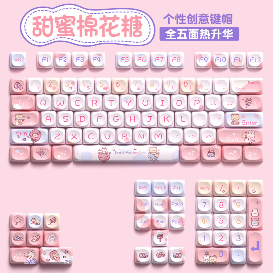 Cotton Candy Keycap Set