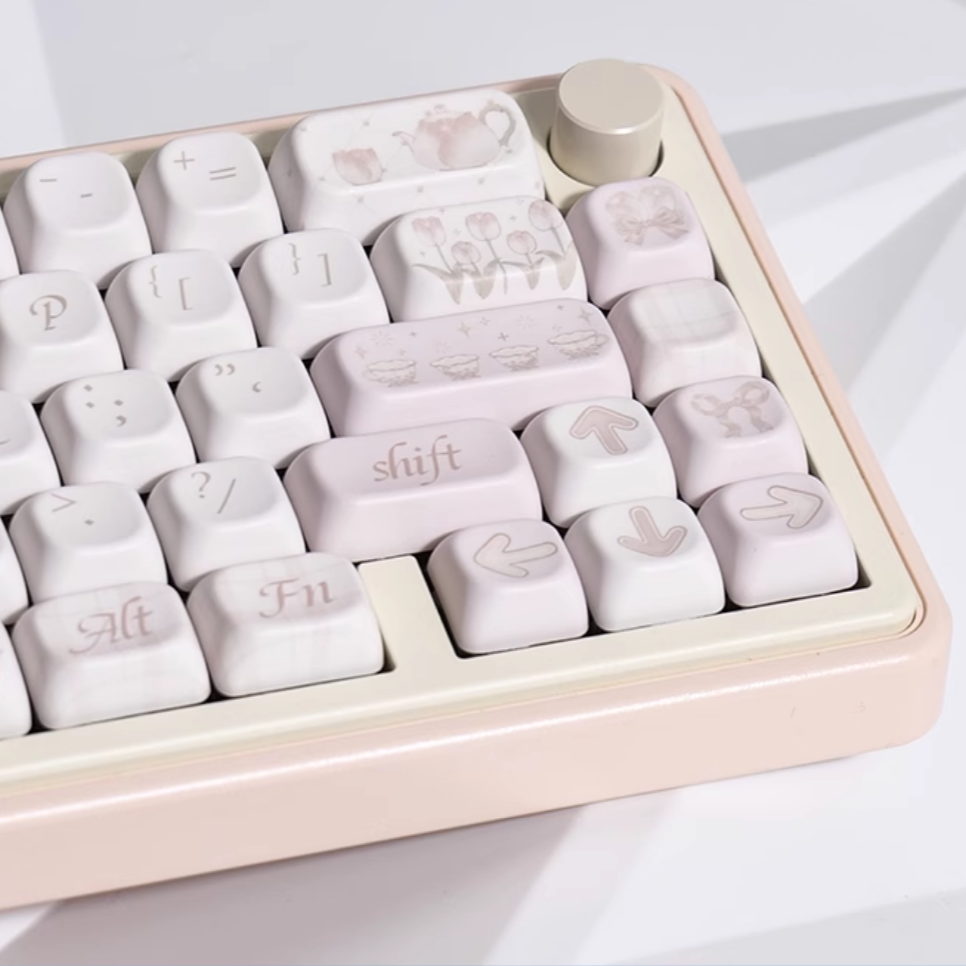 Spring Tea Party Keycap Set