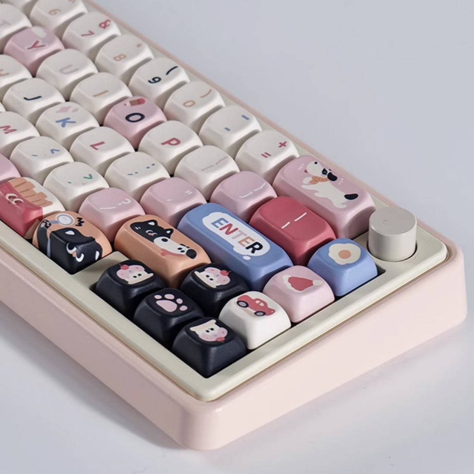 Paws Buddies Keycap Set