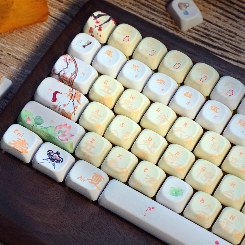 Poetic Touch Keycap Set