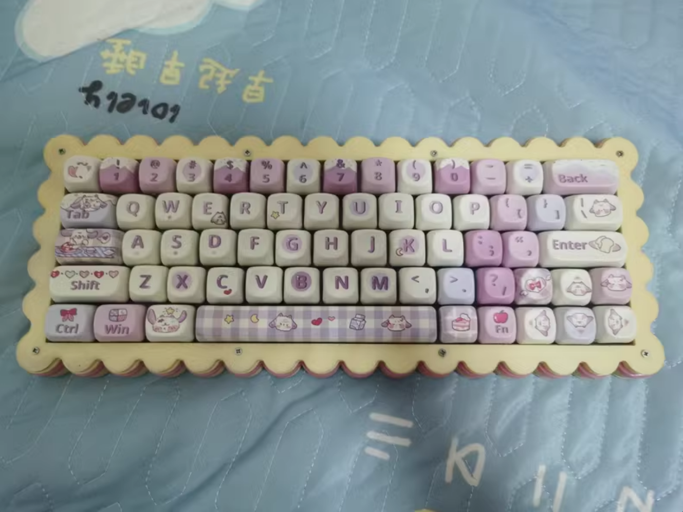 Taro Woolly Keycap Set