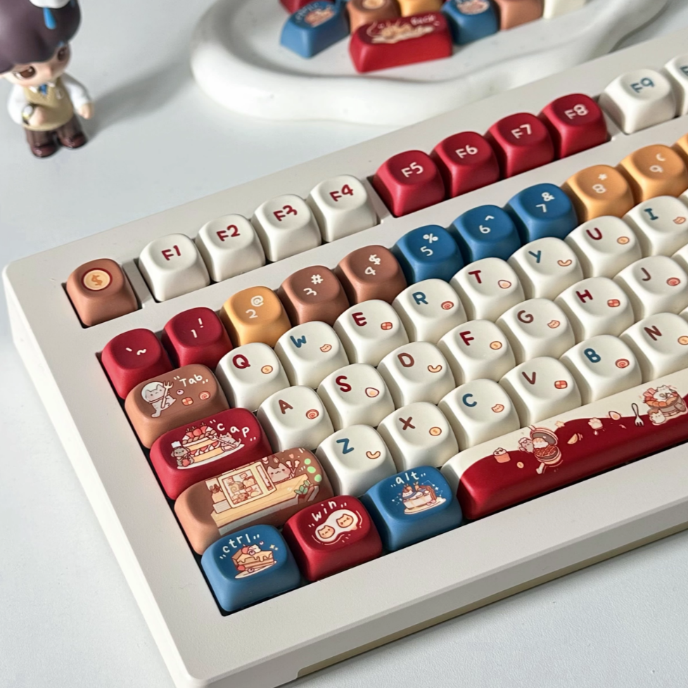 Chef Meow Keycap Set