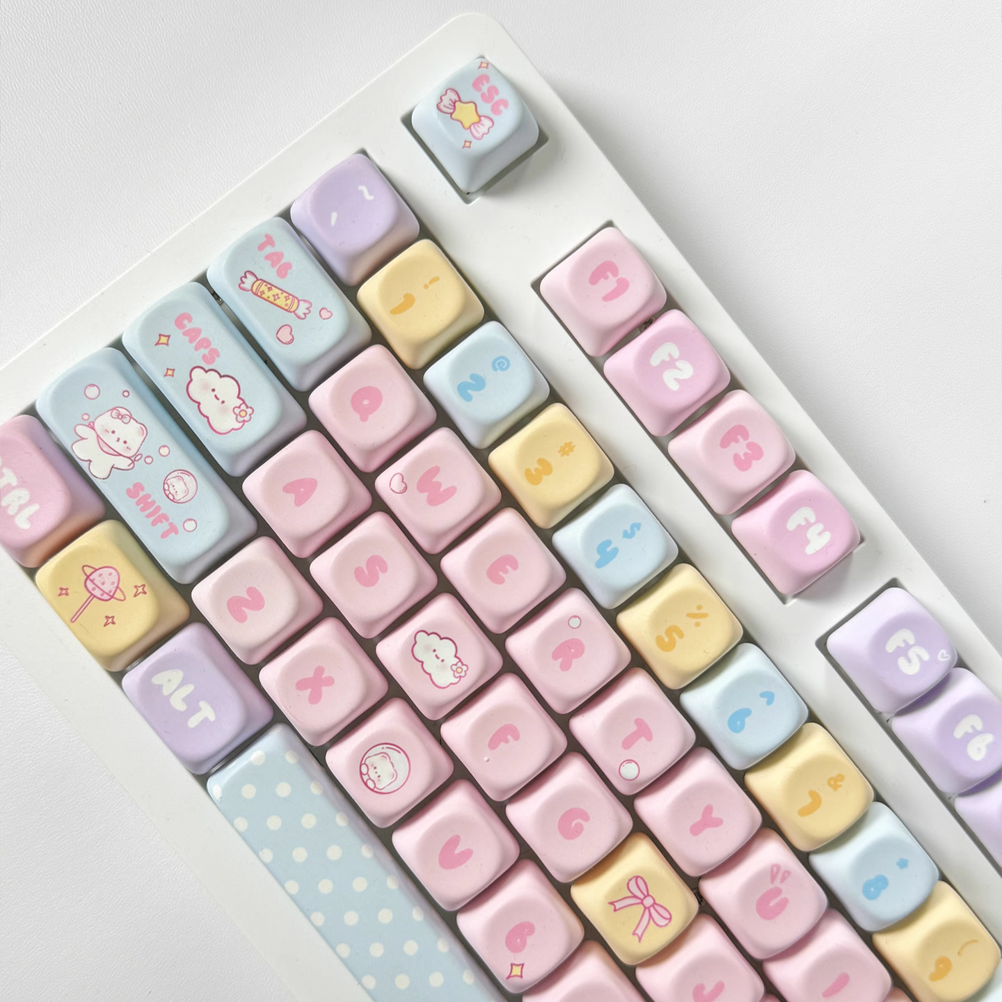 Candy Bear Keycap Set