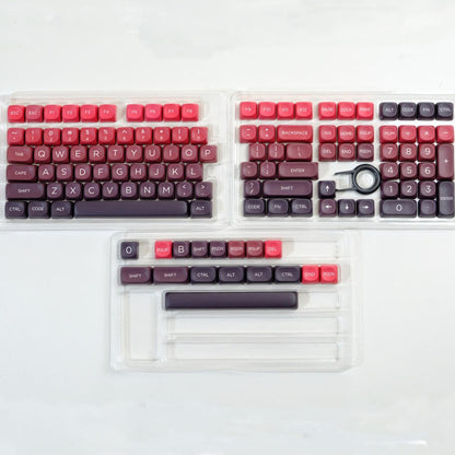Fortune Red Keycap Set