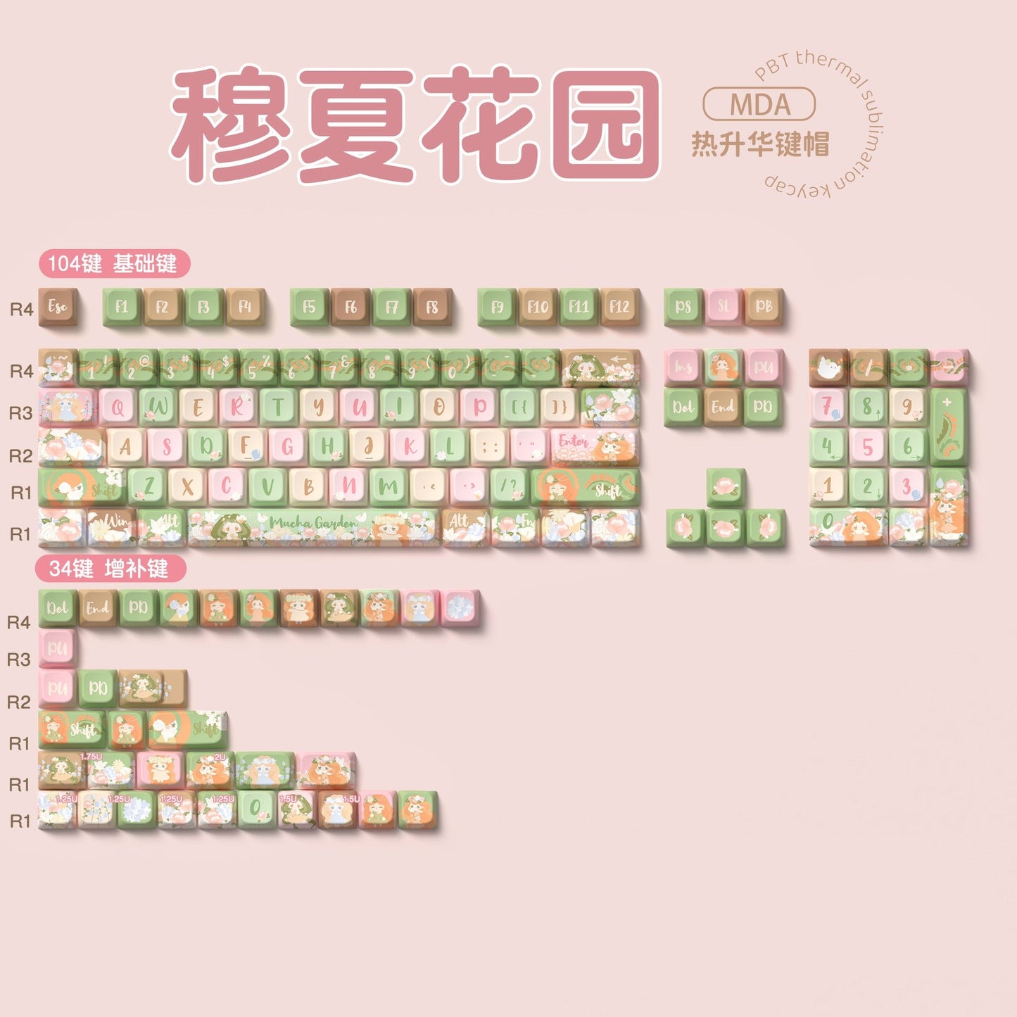 Summer Garden Keycap Set