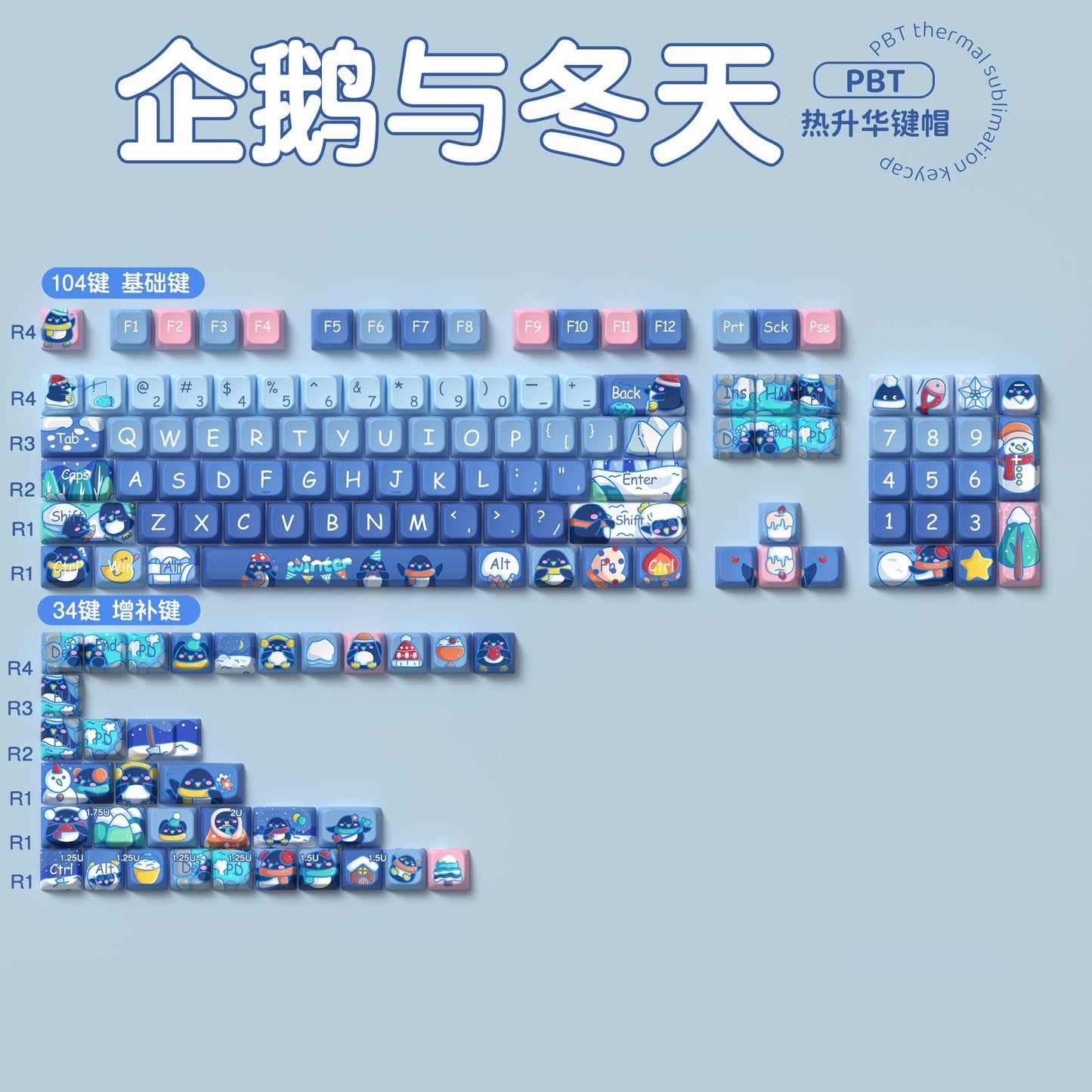 Winter Penguin Keycap Set